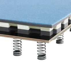 SPIETH® Schwingboden MOSKAU - Teilmontiert, Ohne PVC-Umrandungsschürzen