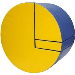 Bänfer® Überschlagsrolle