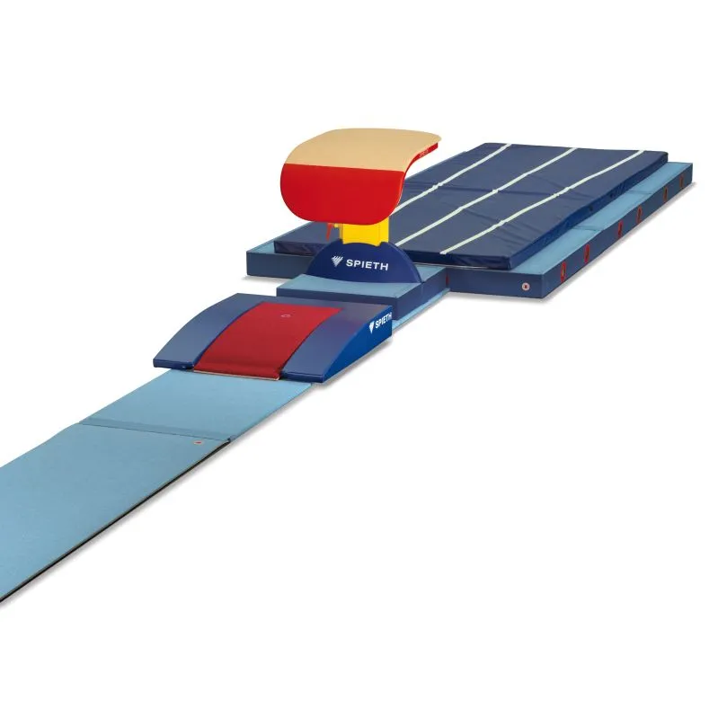 SPIETH® Anlauf- & Absprunganlage 1 SPIETH® Anlauf- & Absprunganlage