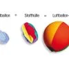 MATZ-SPIELE DER LUFTMATZ® Luftballonball