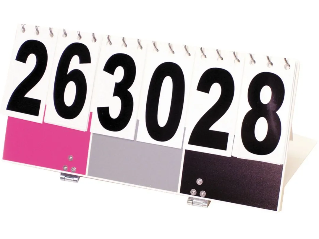 Anzeigetafel KIN-BALL 1 Anzeigetafel KIN-BALL