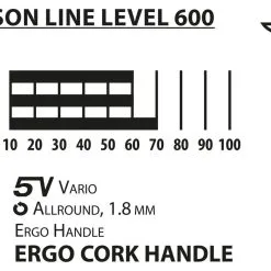 Donic Schildkröt Donic-Schildkröt® Tischtennisschläger Persson 600 -DE Teamsport Verkäufe T4793 A05 ecommerce