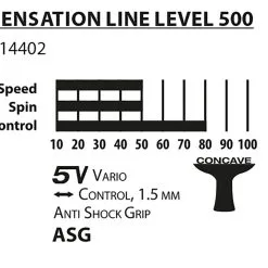 Donic Schildkröt Donic-Schildkröt® Tischtennisschläger Sensation 500 -DE Teamsport Verkäufe T4794 A03 ecommerce
