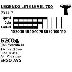 Donic Schildkröt Donic-Schildkröt® Tischtennisschläger Legends 700 FSC -DE Teamsport Verkäufe T4799 A04 ecommerce