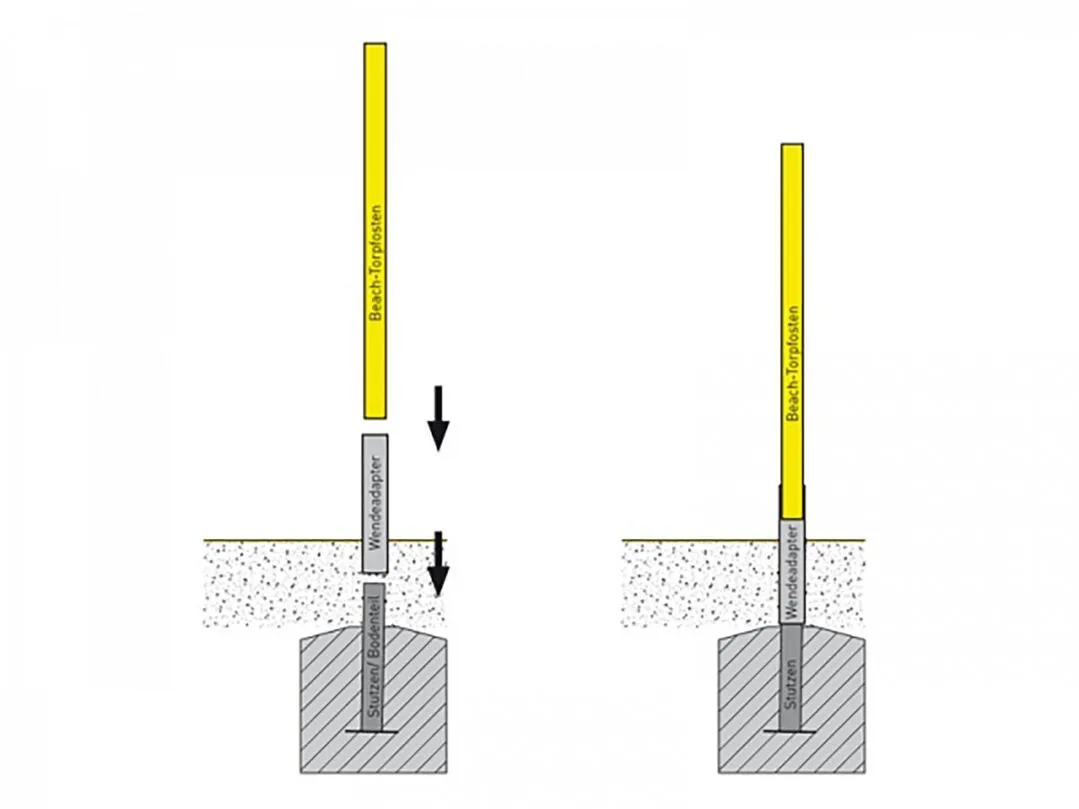 Bodensockel Mit Wendeadapter 120 X 100 Mm 1 Bodensockel Mit Wendeadapter 120 X 100 Mm